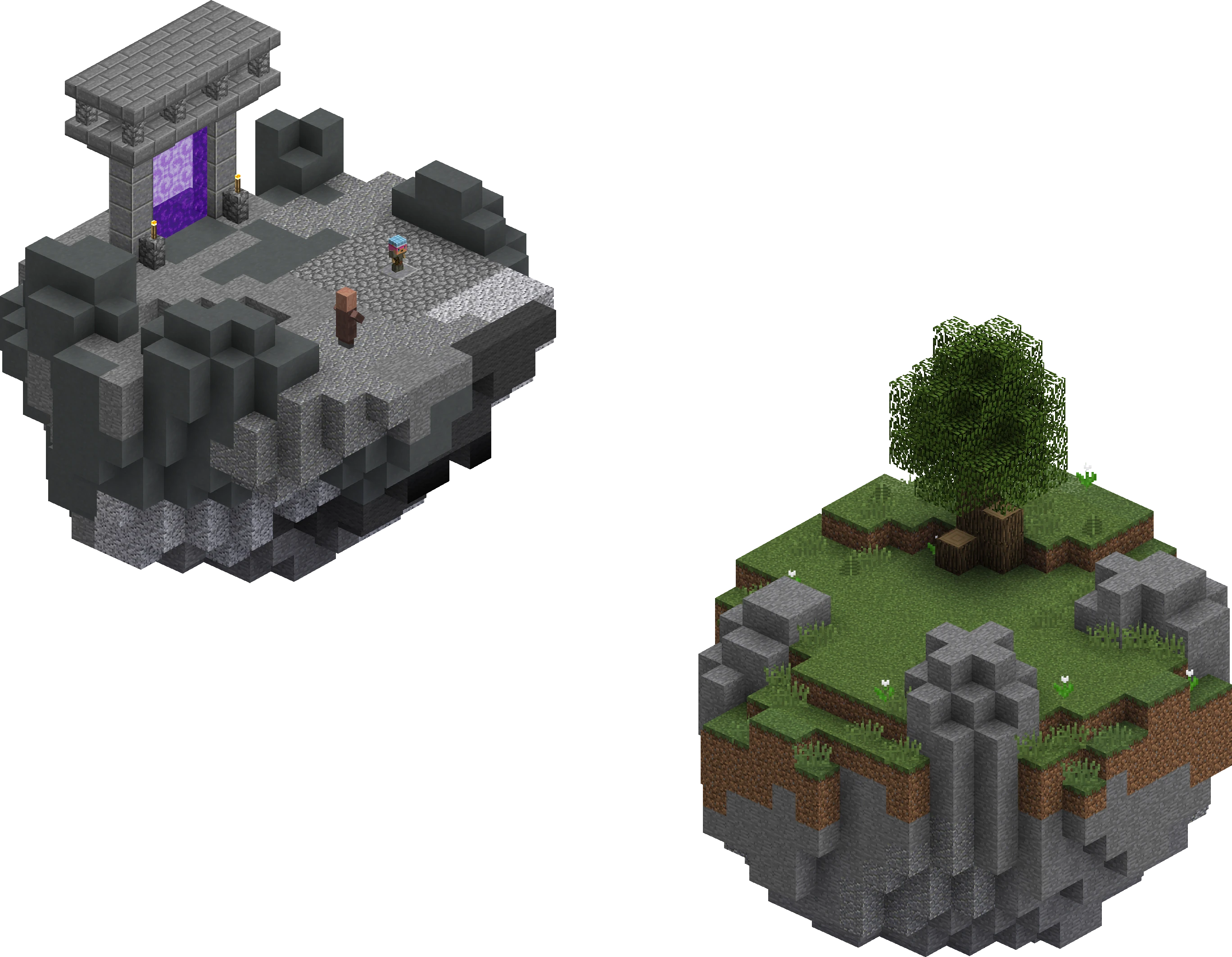Skyblock Private Island